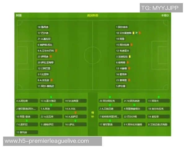 卡塔尔足球联赛新赛季展望球队实力对比与明星球员分析